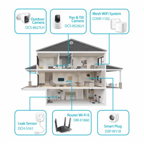 Smart Home