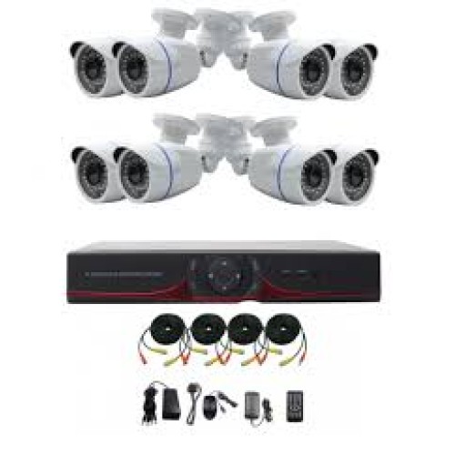 Κάμερες Ασφαλείας