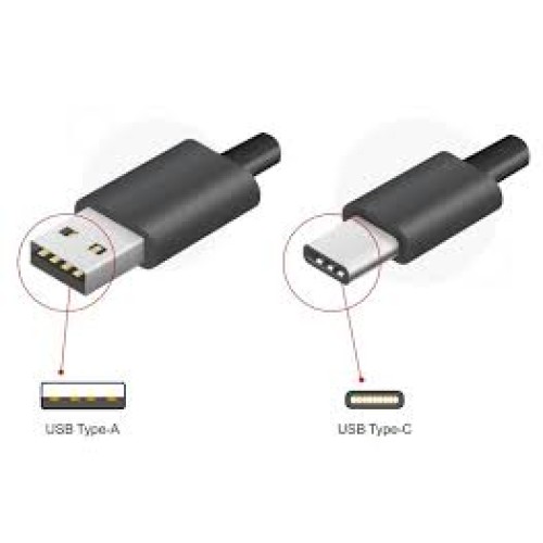 USB-C (Type-C)
