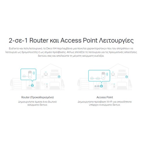 TP-LINK Home Mesh Wi-Fi System DECO E4, AC1200, Ver. 2.0