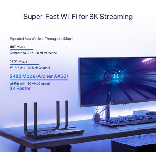 TP-LINK router Archer AX50, WiFi 6, 3000Mbps AX3000, Ver. 1.0