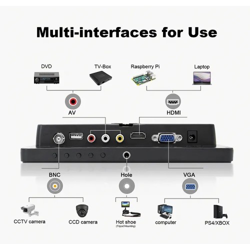 POWERTECH οθόνη LED PT-1108 8