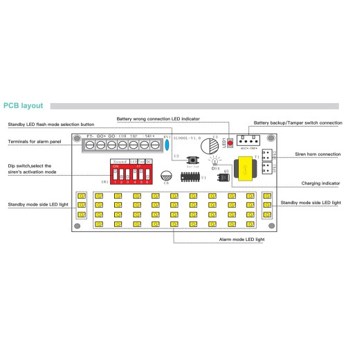 POWERTECH σειρήνα PT-1138, εξωτερικού χώρου, 110dB, κόκκινη
