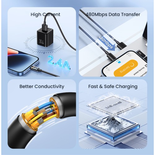 USAMS καλώδιο Lightning σε USB US-SJ709, 2.4A, 480Mbps, 1m, λευκό