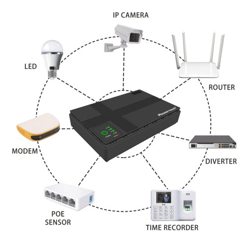 POWERTECH mini DC UPS PT-1435, 36W, 10400mAh, 3x DC, USB/LAN/POE, μαύρο
