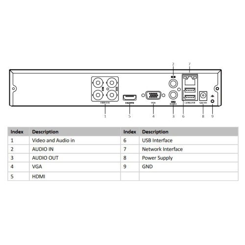 HIKVISION HIWATCH DVR καταγραφικό HWD-6104MH-G3, H.265+, 4 κανάλια