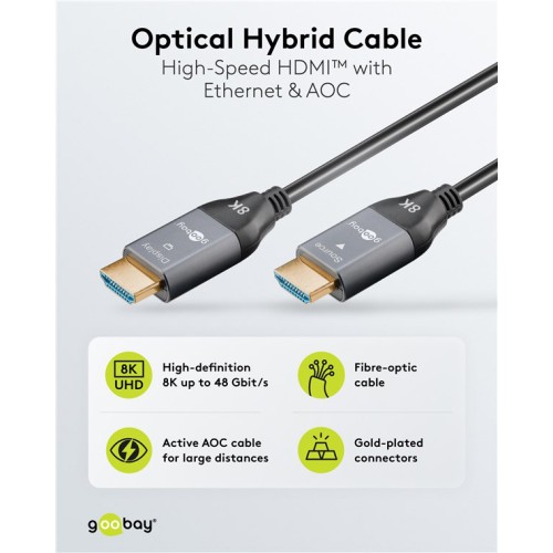 GOOBAY καλώδιο HDMI 2.1 76277 με Ethernet, 8K/60Hz, 48 Gbps, 40m, μαύρο