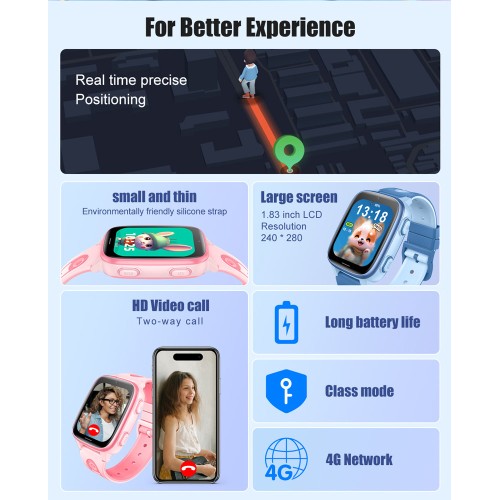 INTIME GPS smartwatch για παιδιά IT-073, 1.83