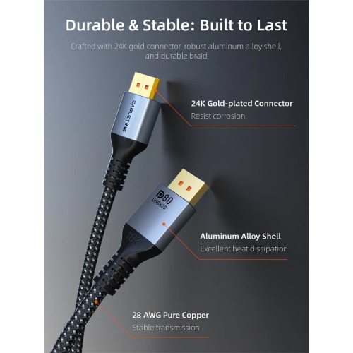 CABLETIME καλώδιο DisplayPort 2.1 CT-DP16K, VESA Certified, 16K/60Hz, 80 Gbps, 2m, μαύρο
