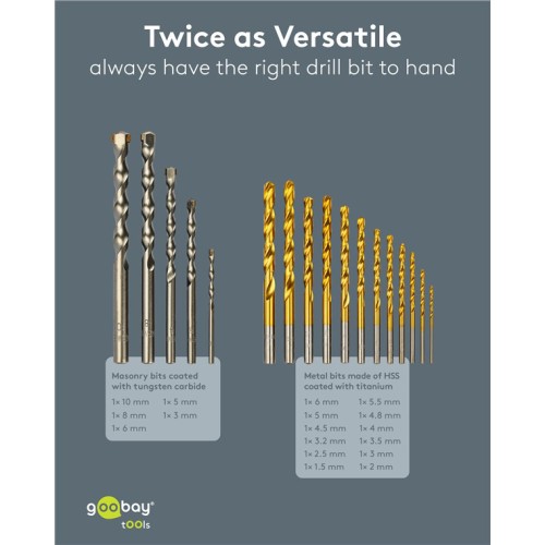 GOOBAY σετ τρυπάνια 77848 για μέταλλο/τοίχο, HSS/χάλυβας άνθρακα + YG8, 3–10mm/1.5-6mm, κυλινδρικό, 17τμχ