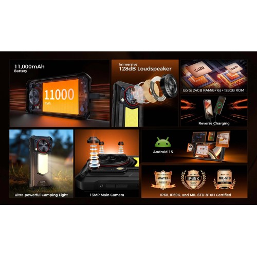 OUKITEL smartphone WP53 με ηχείο 3W, 6.52