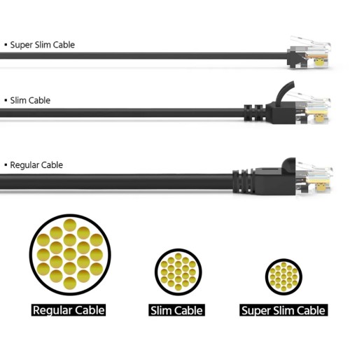 POWERTECH καλώδιο δικτύου CAB-N466, Cat 6A U/UTP, ultra slim, copper, 500MHz, 15m, μαύρο