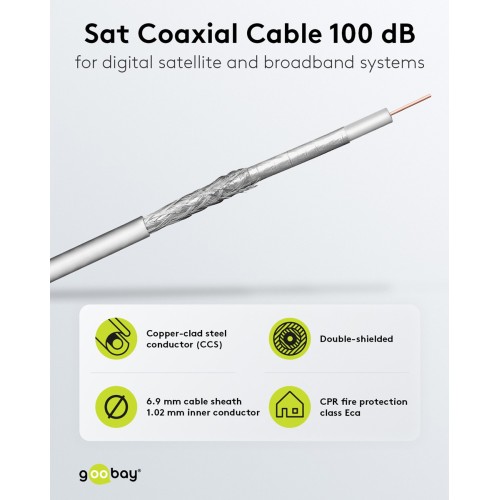 GOOBAY καλώδιο κεραίας 27528, 100dB, 75Ω, CCS, 100m, λευκό