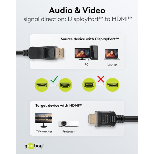 GOOBAY καλώδιο DisplayPort σε HDMI 80521, 4K/60Hz, 18 Gbps, 1m, μαύρο
