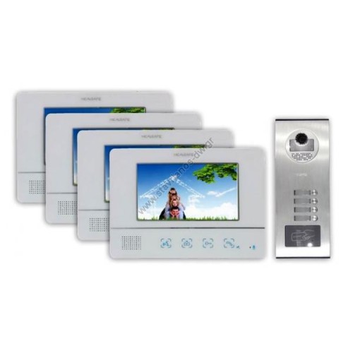 Θυροτηλεοράσεις