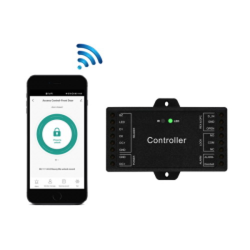 Καρταναγνώστες