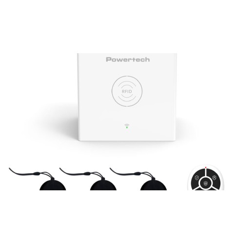 Κεντρικοί Πίνακες