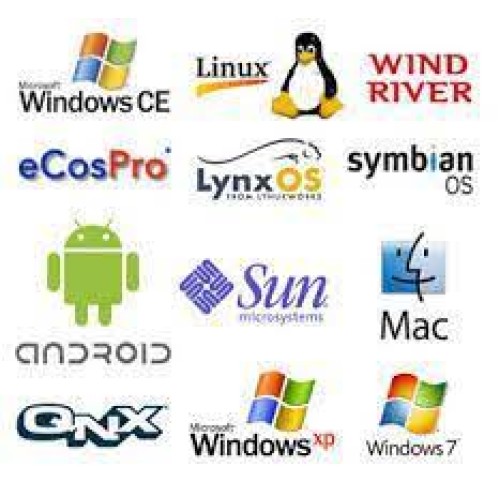 Λειτουργικά Συστήματα